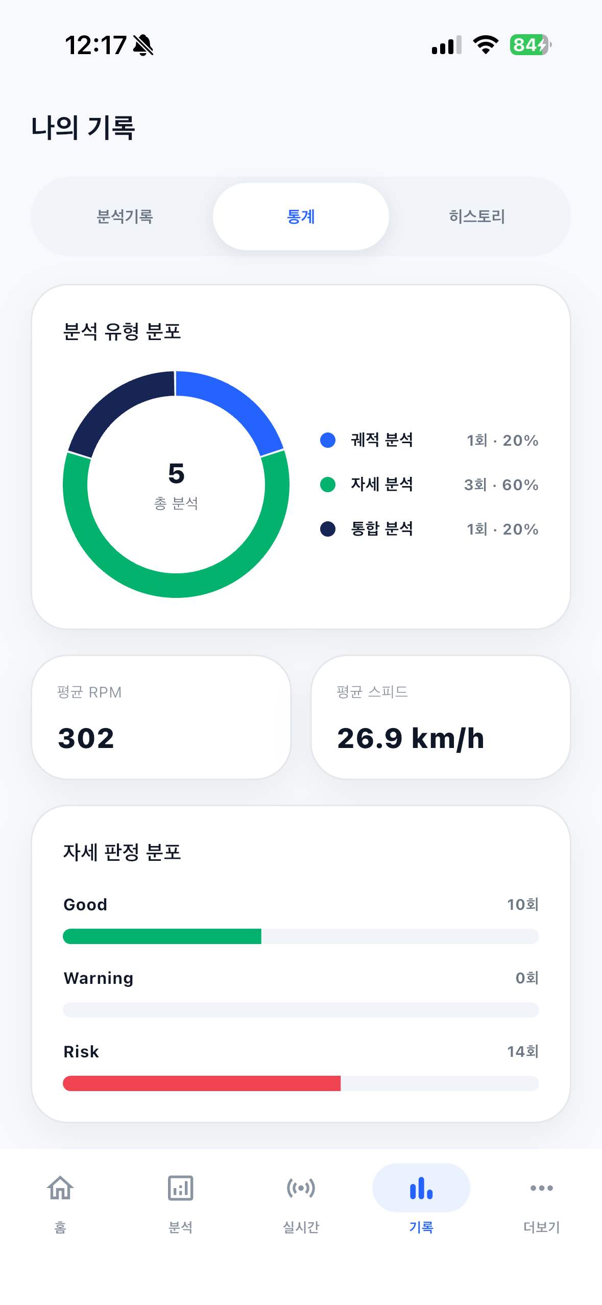 통계 추적 화면